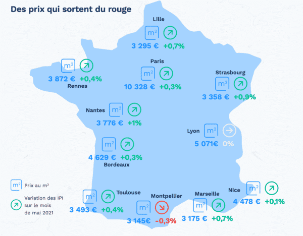 April 21 France Real Estate Update Paris Property Group